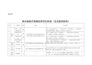 贵州省医疗保障信用评价标准、异议申请表、反馈单、信用修复申请表、确认书、告知书.docx