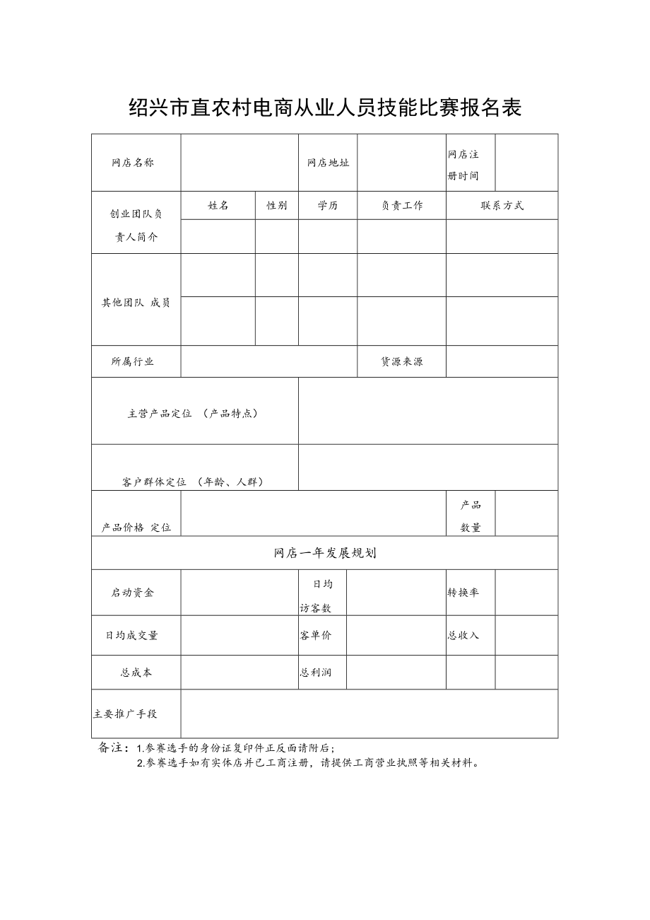 绍兴市直农村电商从业人员技能比赛报名表.docx_第1页