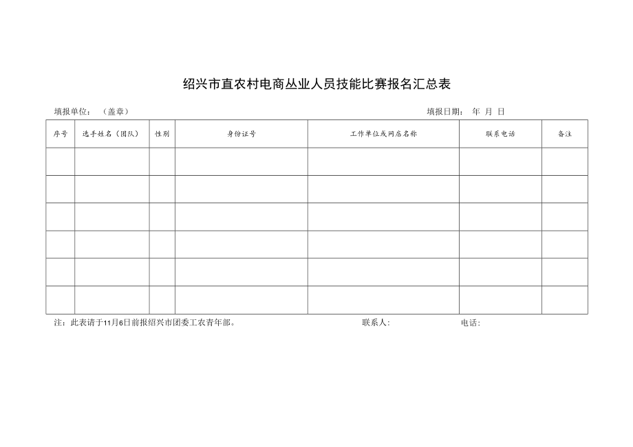 绍兴市直农村电商从业人员技能比赛报名表.docx_第2页