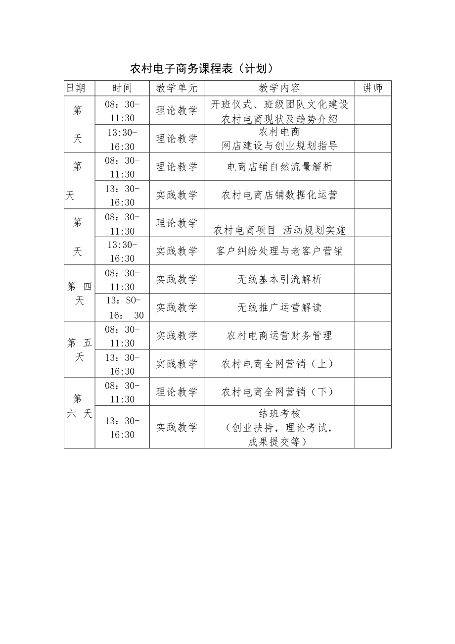 绍兴市直农村电商从业人员技能比赛报名表.docx_第3页