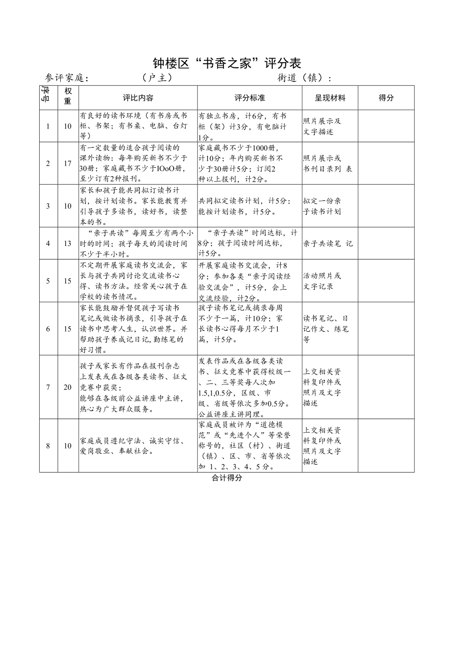 钟楼区“书香之家”评分表.docx_第1页