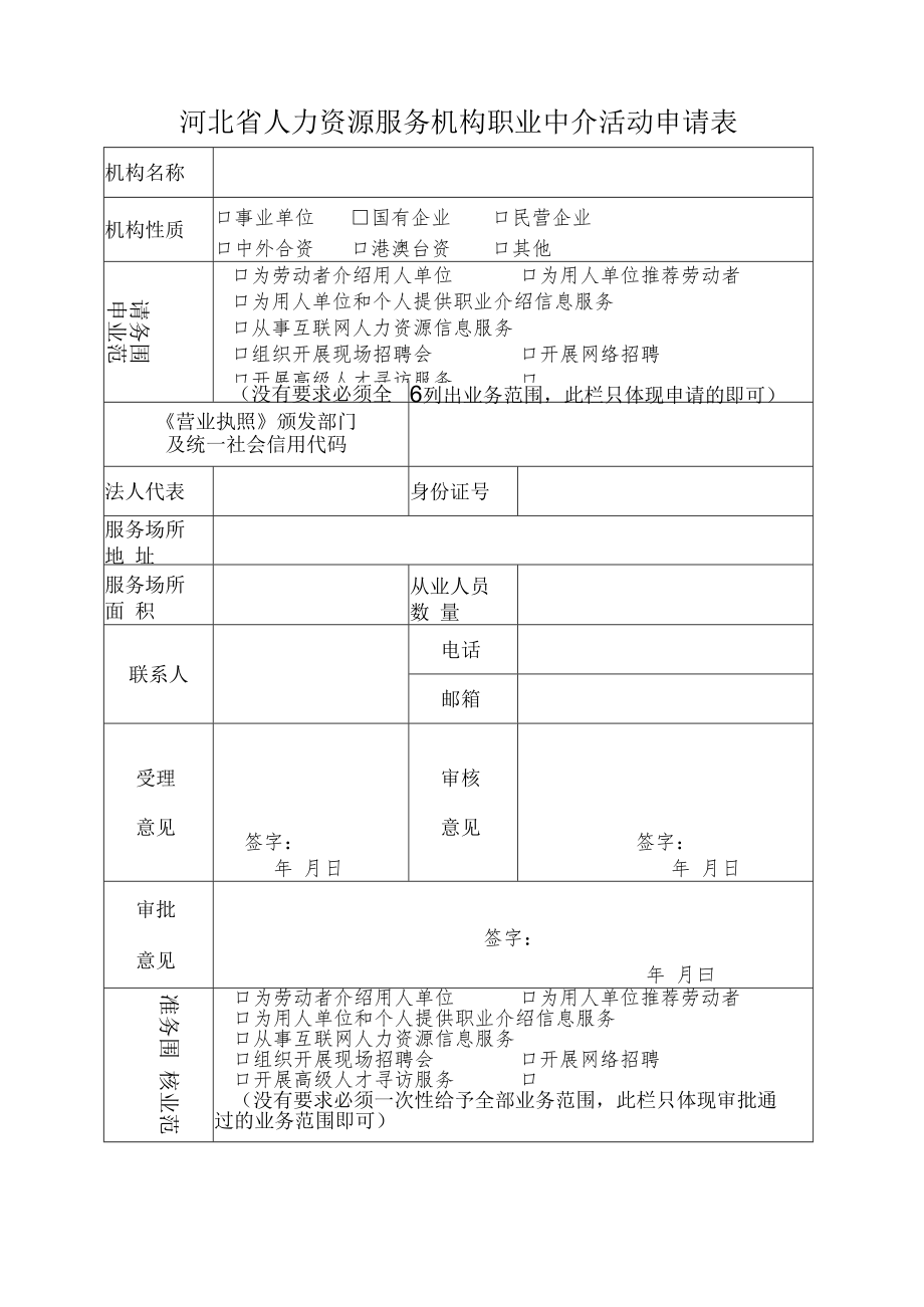 河北省人力资源服务机构审批表.docx_第3页