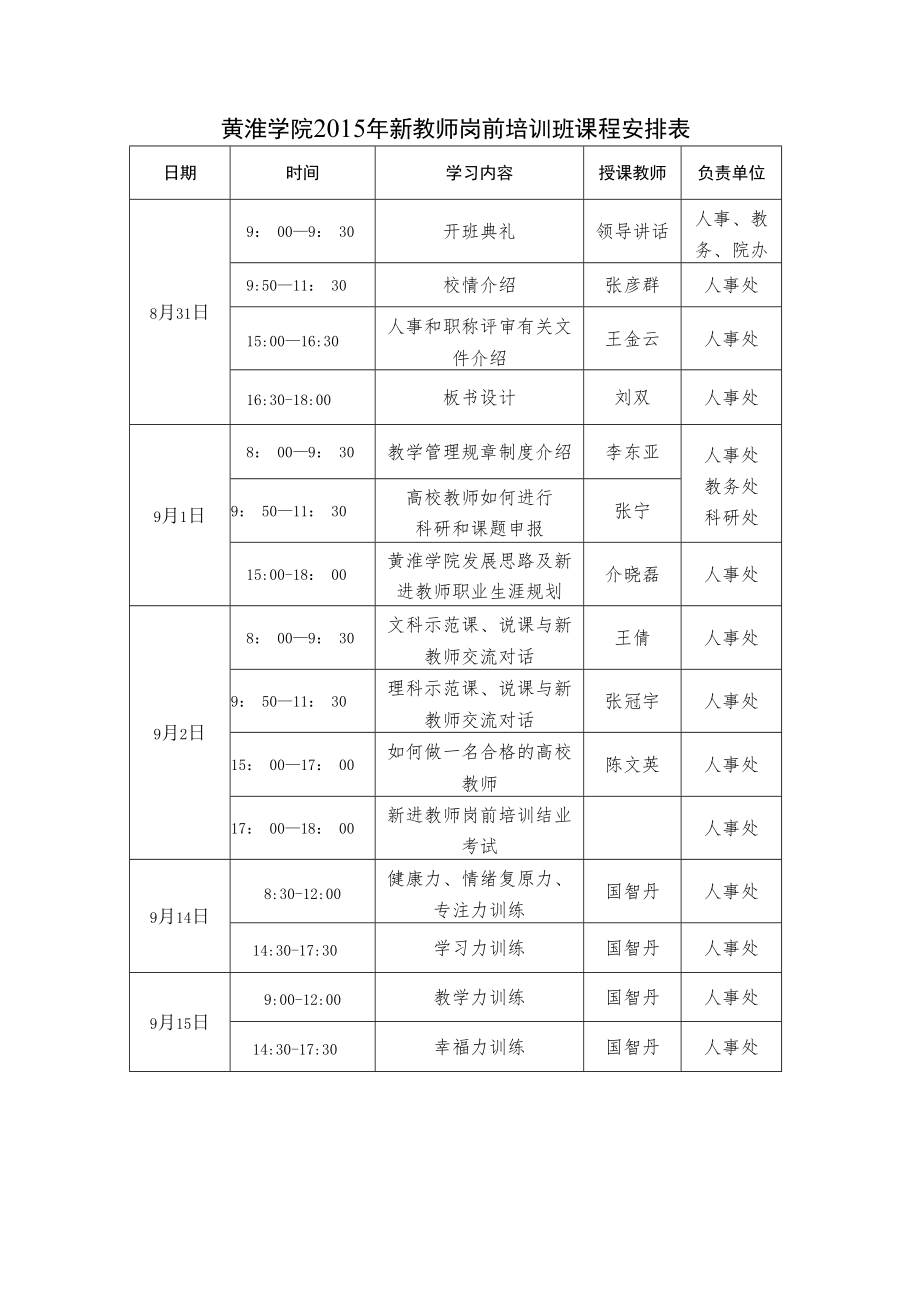 黄淮学院2015年新教师岗前培训班课程安排表doc.docx_第1页