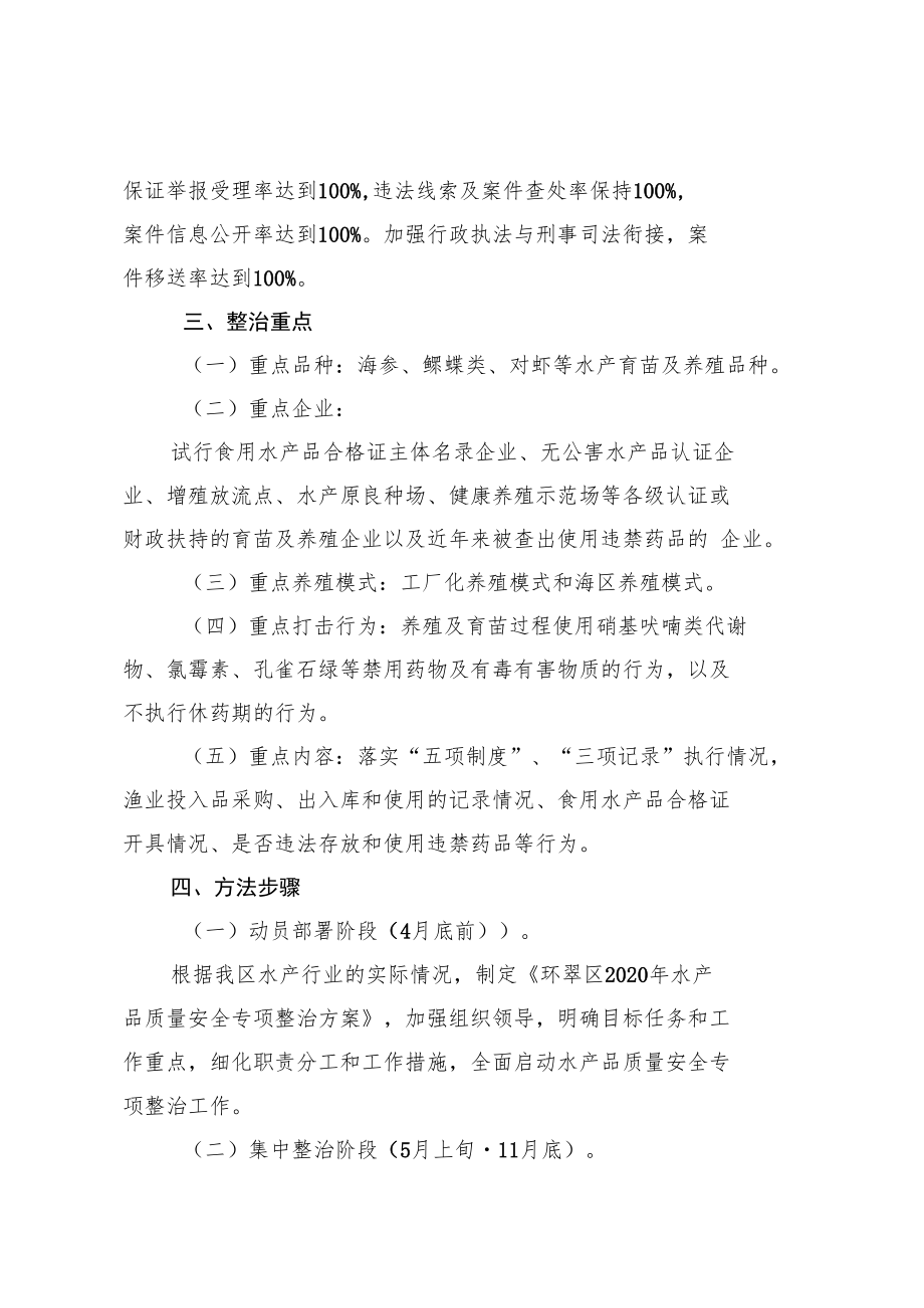 环翠区2020年水产品质量安全专项整治方案.docx_第2页