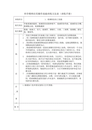 科学教师应有操作技能训练方法表（训练手册）.docx