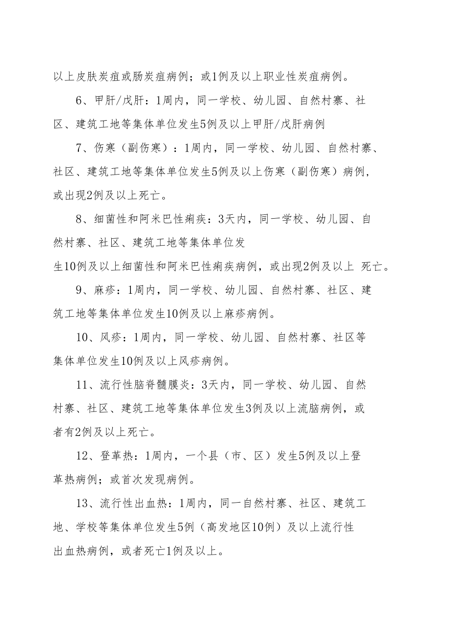 长岛县疾控中心和卫生监督所突发公共卫生事件应急预案.docx_第2页