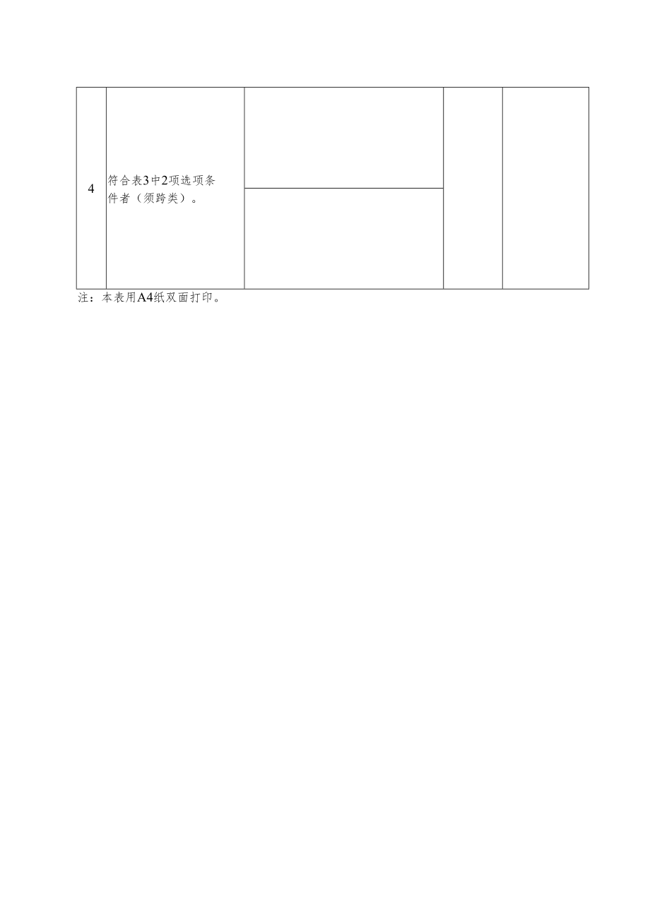 苏州大学教师岗位教授二级岗聘用（评审）申请表.docx_第2页