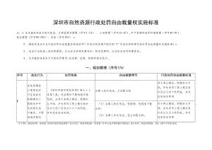 深圳市自然资源行政处罚自由裁量权实施标准.docx