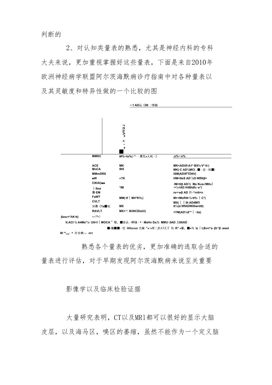 阿尔茨海默病早期临床诊断流程.docx_第2页