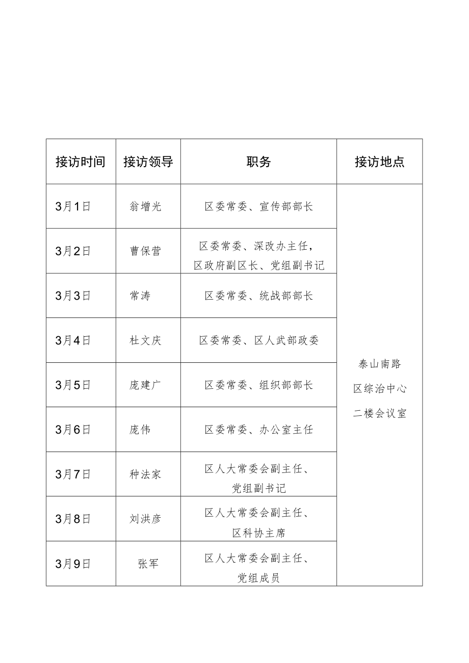 薛城区2022年3月份区级领导干部定期接待群众来访计划表.docx_第1页