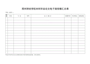 郑州财经学院本科毕业论文电子版收缴汇总表.docx