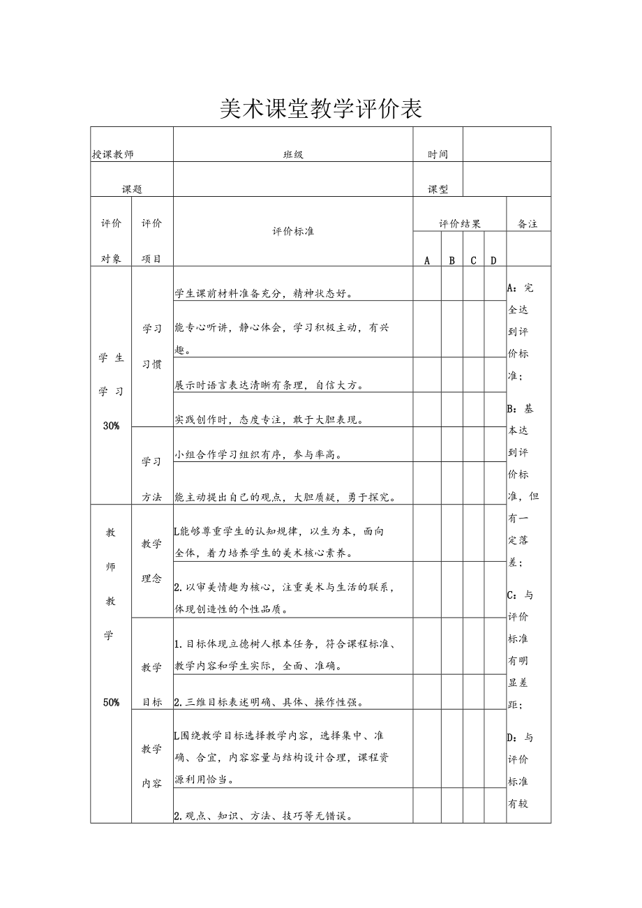 美术课堂教学评价表.docx_第1页