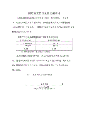 隧道监控量测细则.docx