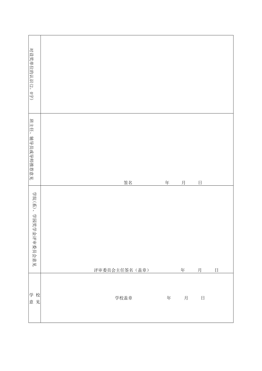 浙江大学 年度 奖学金评审登记表.docx_第2页