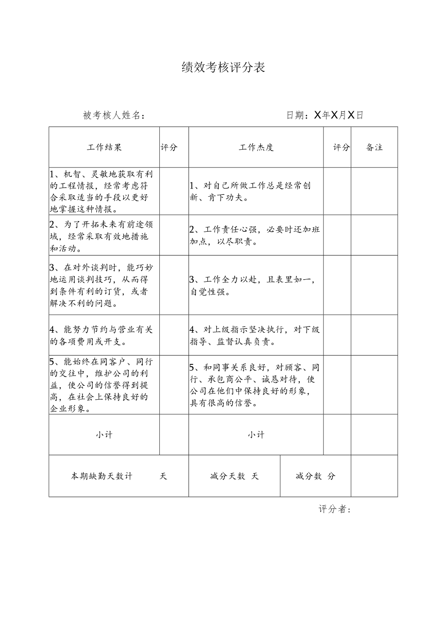 绩效考核评分表2.docx_第1页