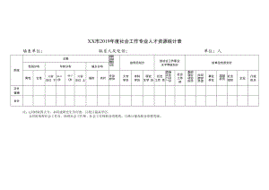 社会工作专业人才资源统计表.docx