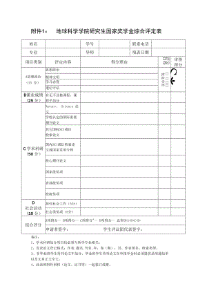 附件1： 地球科学学院研究生国家奖学金综合评定表.docx