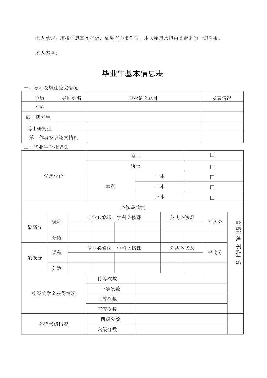 辽宁省气象部门2014年度毕业生应聘报名表.docx_第2页