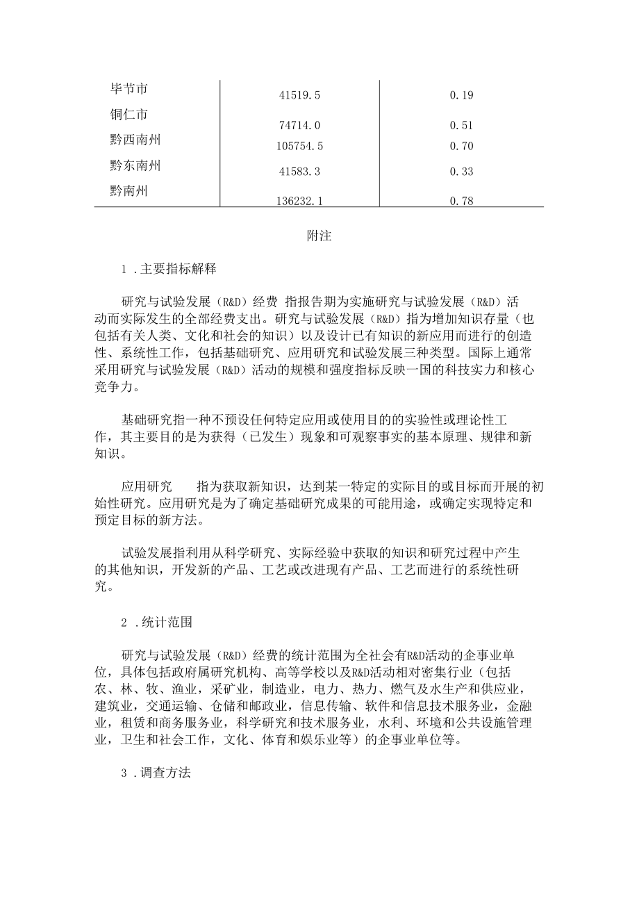 贵州省2021年研究与试验发展（R&D）经费投入统计公报.docx_第3页