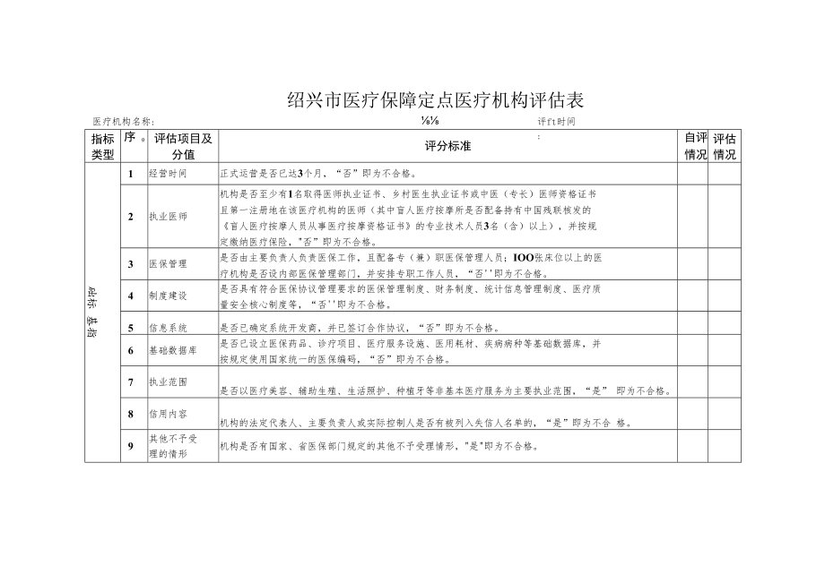 绍兴市医疗保障定点医疗机构评估表.docx_第1页