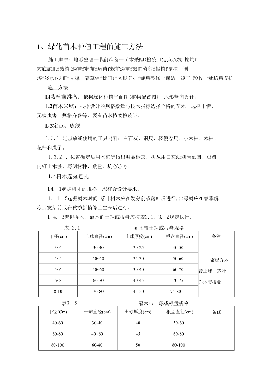 绿化苗木施工方案.docx_第1页