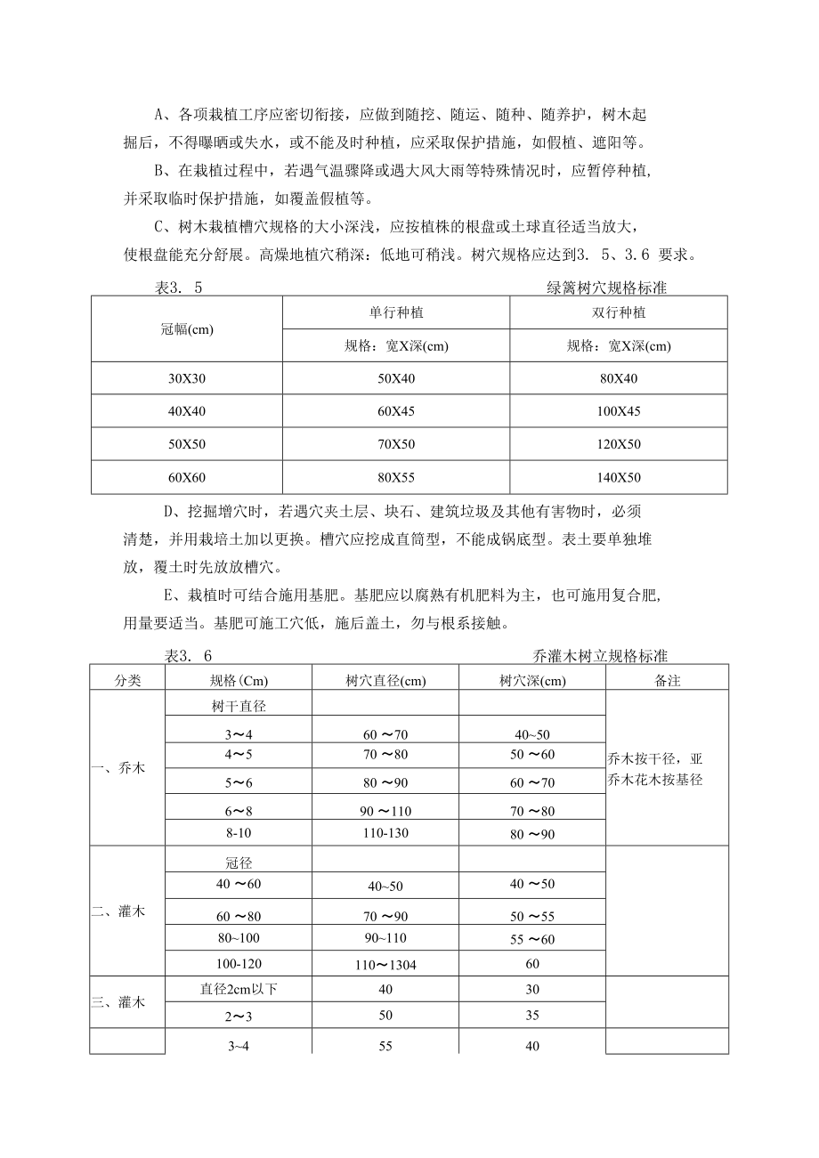 绿化苗木施工方案.docx_第3页