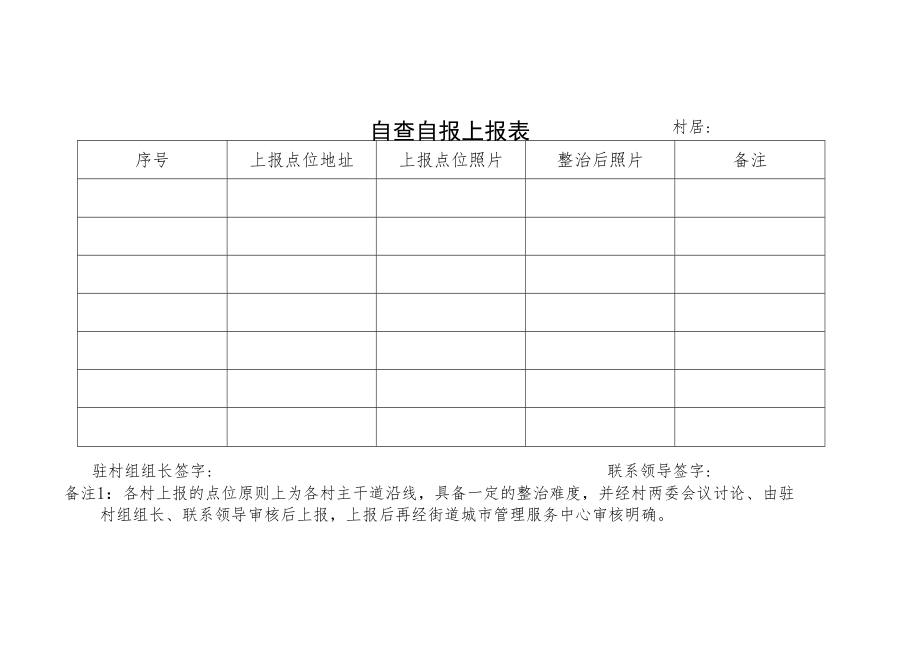 自查自报上报表.docx_第1页