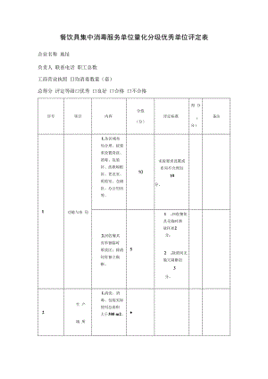 餐饮具集中消毒服务单位量化分级优秀单位评定表.docx