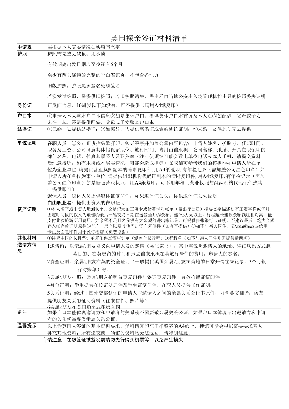 签证个人资料表.docx_第2页