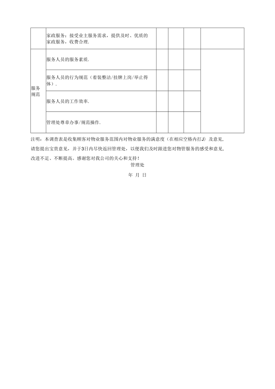 物业公司顾客满意度调查表.docx_第2页