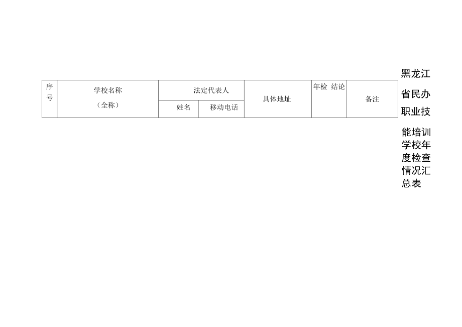 黑龙江省民办职业技能培训学校年度检查情况汇总表.docx_第1页