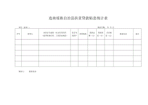 连南瑶族自治县扶贫贷款贴息统计表.docx