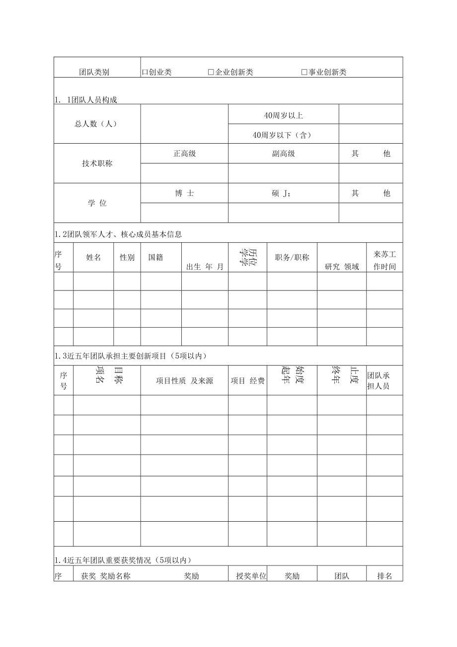 金坛区引进各类创新团队申报书.docx_第3页