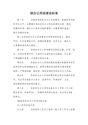 镇办公用房建设标准.docx