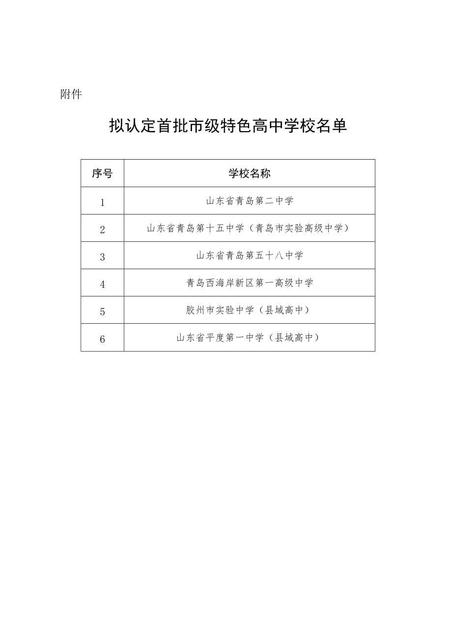 谈话提纲.docx_第1页