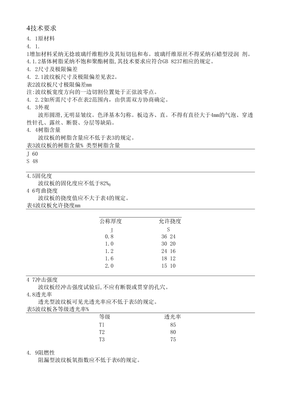 玻璃纤维增强聚酯波纹板.docx_第2页