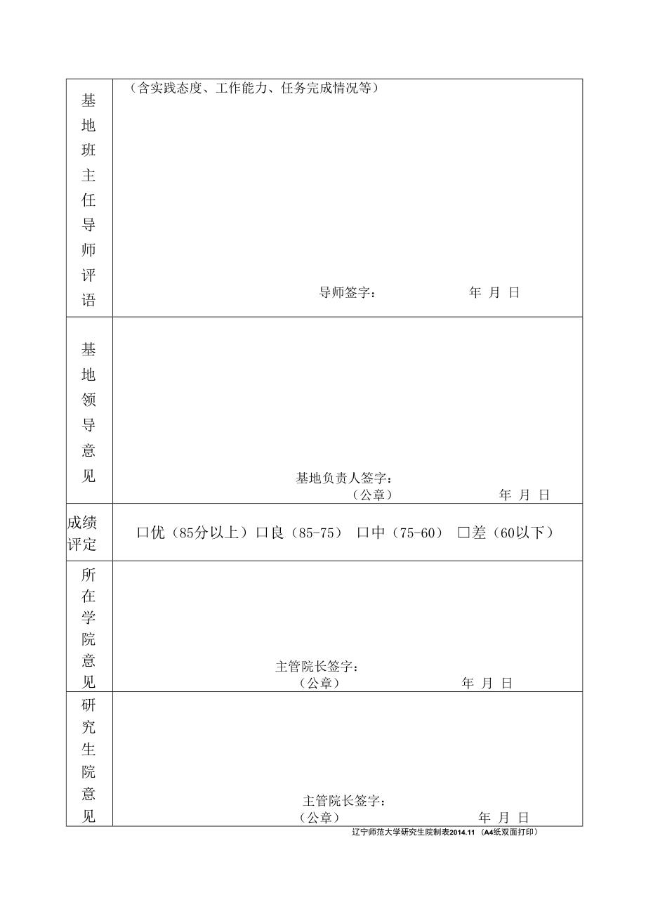 辽宁师范大学全日制教育硕士研究生教育实践考核表.docx_第2页