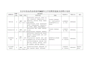 长沙市食品药品检验所2022年公开招聘普通雇员招聘计划表.docx