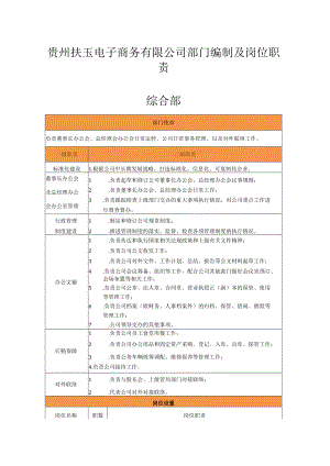 贵州扶玉电子商务有限公司部门编制及岗位职责综合部.docx