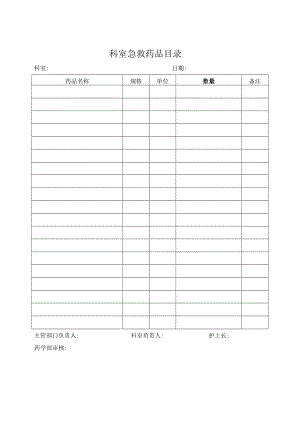 表1 科室急救药品目录.docx