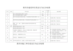 黄冈市建设单位优良行为记分标准.docx