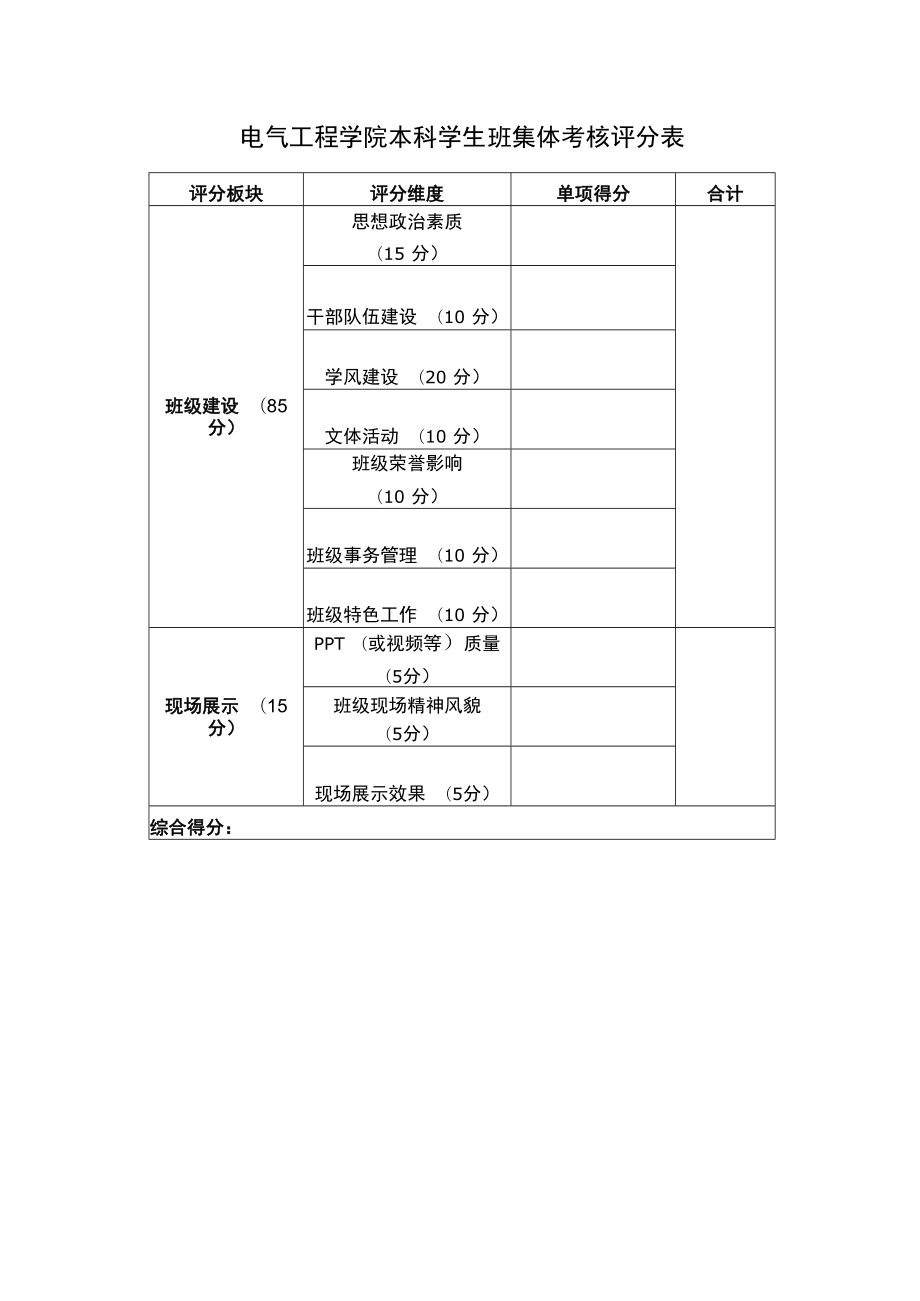 电气工程学院本科学生班集体考核评分表.docx_第1页