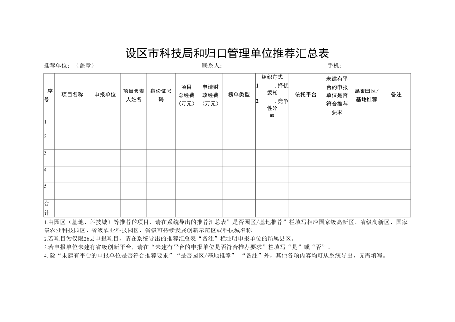 设区市科技局和归口管理单位推荐汇总表.docx_第1页