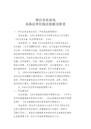 邢台市农业局各执法单位执法依据及职责.docx