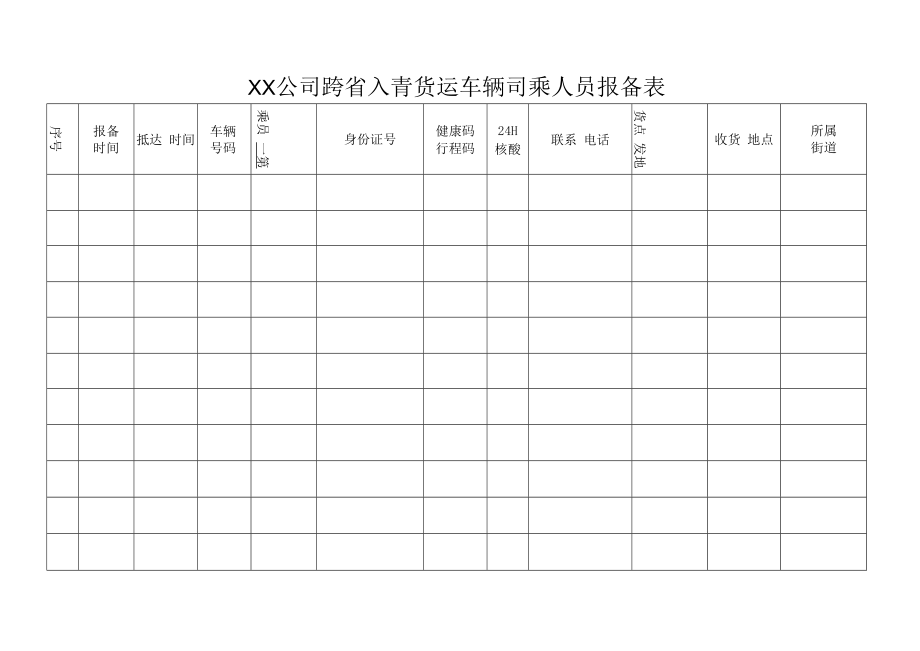 跨省运输货运车辆司乘人员报备表.docx_第1页