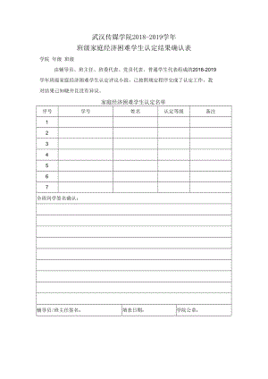 武汉传媒学院2018-2019学年班级家庭经济困难学生认定结果确认表.docx