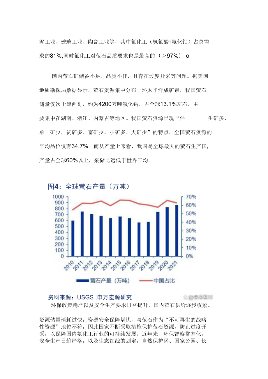 氟化工行业现状分析及产业发展建议.docx_第3页