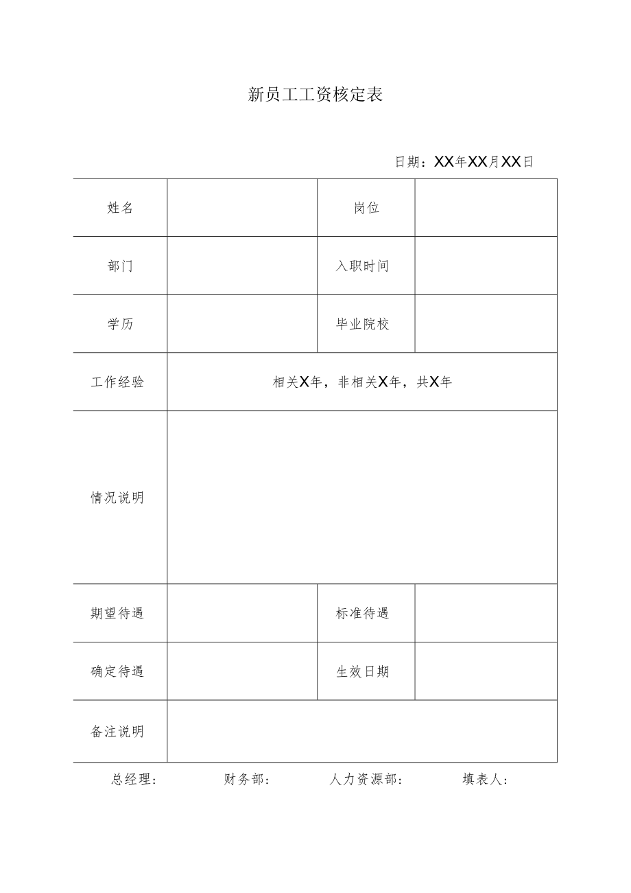 新员工工资核定.docx_第1页