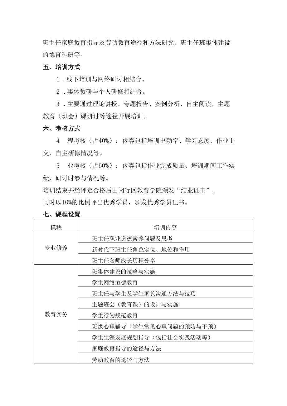 闵行区第十七期骨干班主任培训方案.docx_第2页