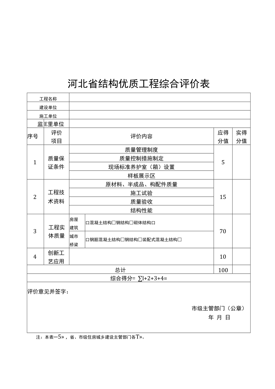 河北省结构优质工程申报表、评价申请表、综合评价表.docx_第3页